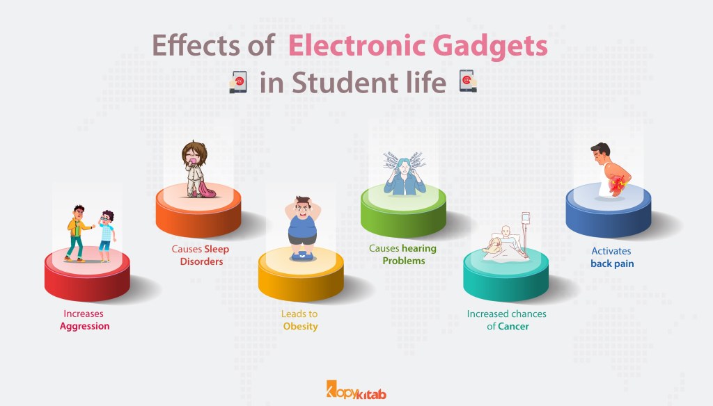 Picture of: Assess The Effects Of Electronic Gadgets In Student Life