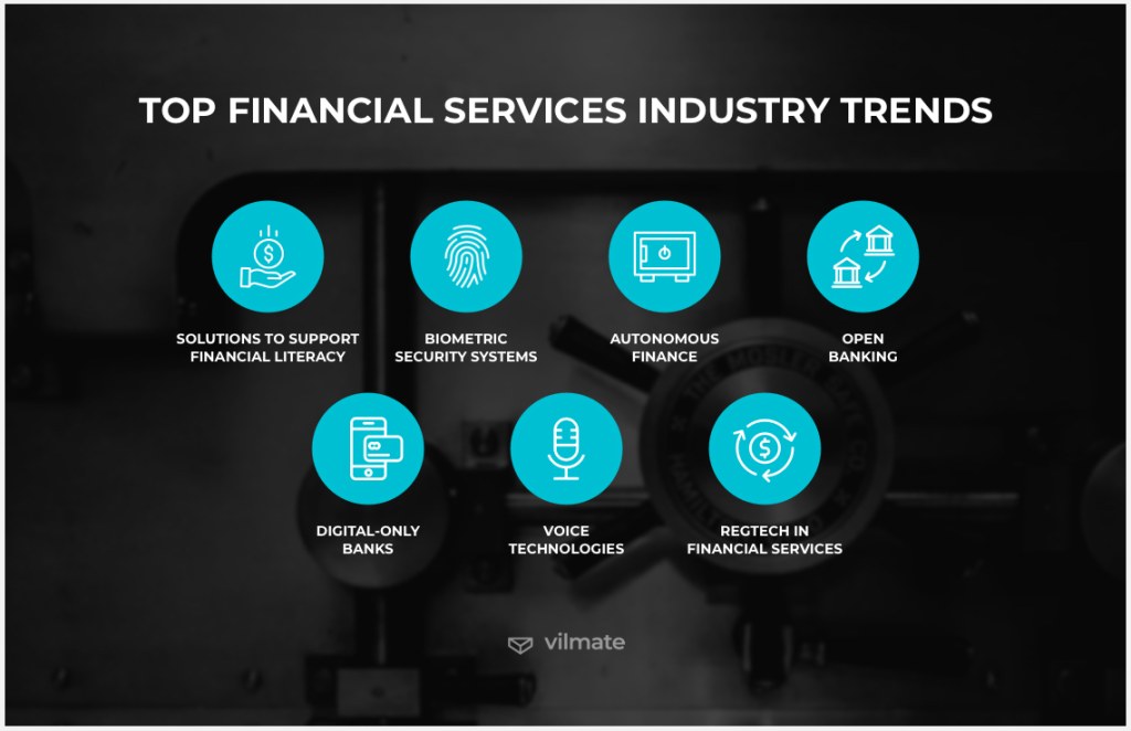 Picture of: FinTech Trends to Look Out For in   Vilmate