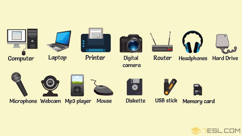 Picture of: List of Tech Gadgets in English  Technology Vocabulary