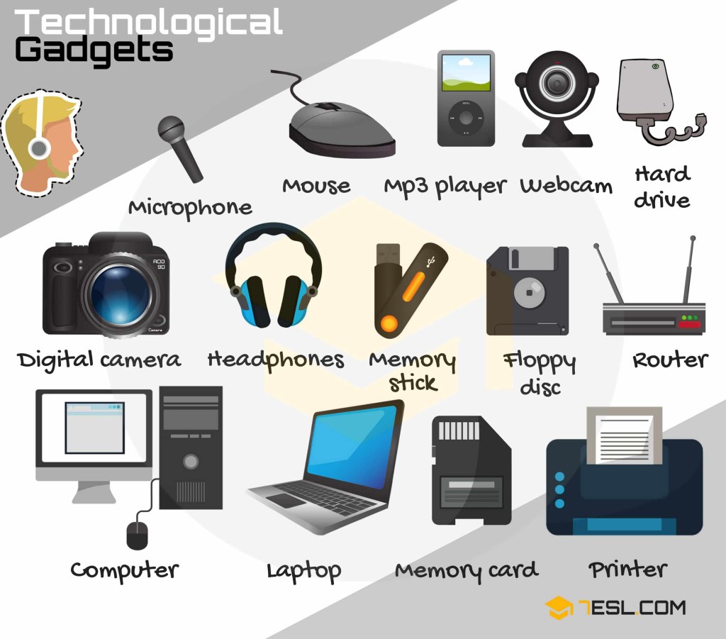 Picture of: Technology Vocabulary: List of Tech Gadgets with Pictures • ESL