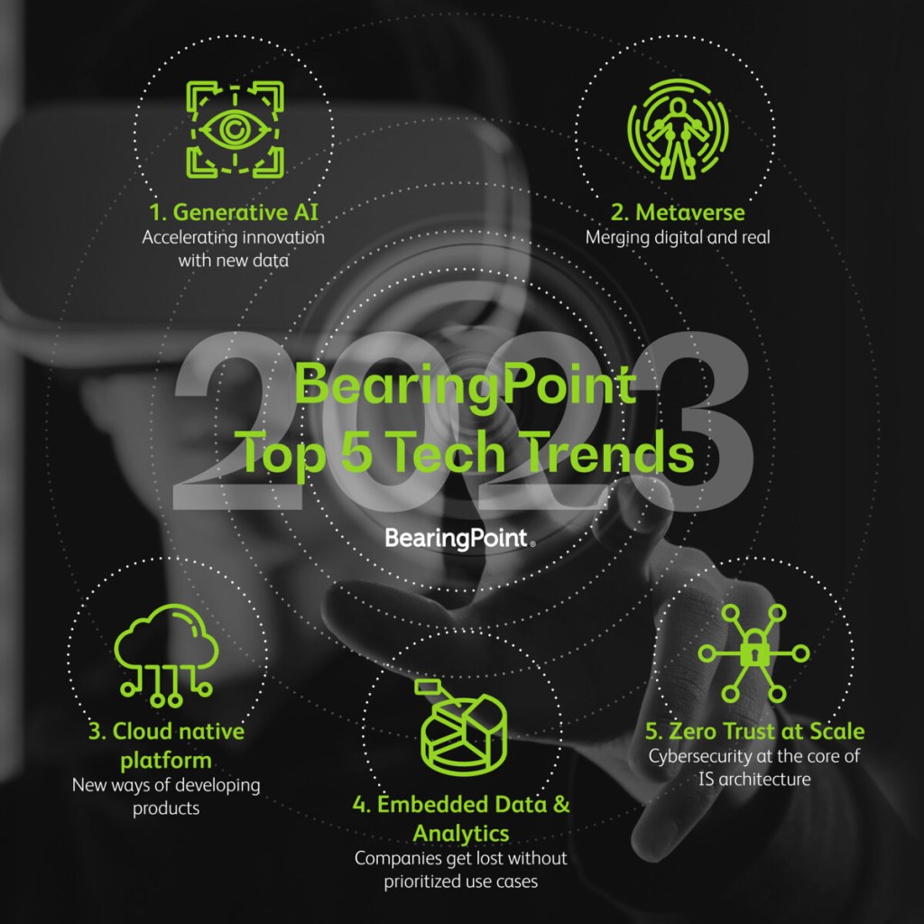 Picture of: Top  technology trends for   BearingPoint